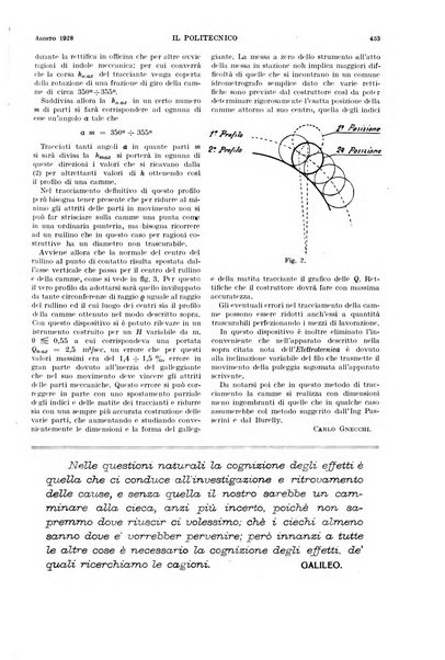 Il politecnico rivista di ingegneria, tecnologia, industria economia, arte