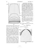 giornale/CFI0413229/1928/unico/00000506