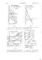 giornale/CFI0413229/1928/unico/00000548