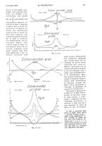 giornale/CFI0413229/1928/unico/00000549