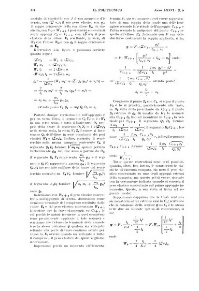 Il politecnico rivista di ingegneria, tecnologia, industria economia, arte