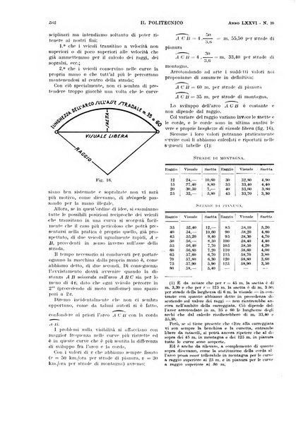 Il politecnico rivista di ingegneria, tecnologia, industria economia, arte