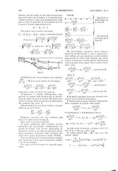 Il politecnico rivista di ingegneria, tecnologia, industria economia, arte