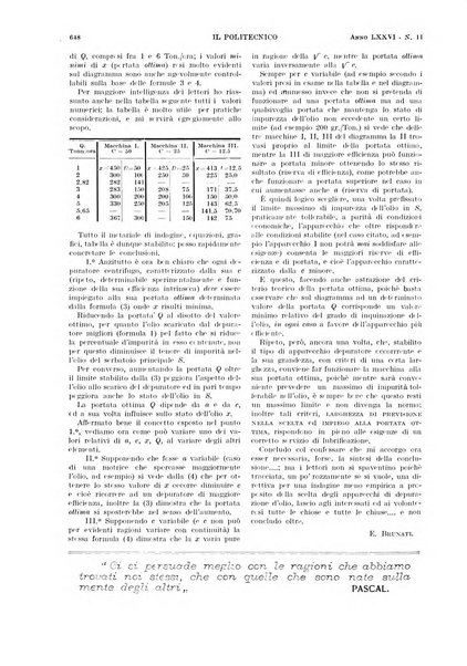 Il politecnico rivista di ingegneria, tecnologia, industria economia, arte