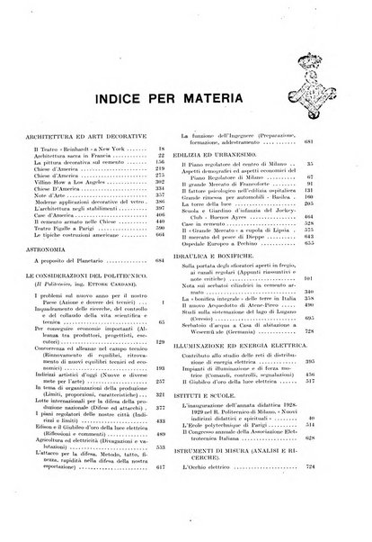 Il politecnico rivista di ingegneria, tecnologia, industria economia, arte