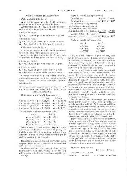 Il politecnico rivista di ingegneria, tecnologia, industria economia, arte