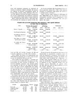 giornale/CFI0413229/1929/unico/00000090