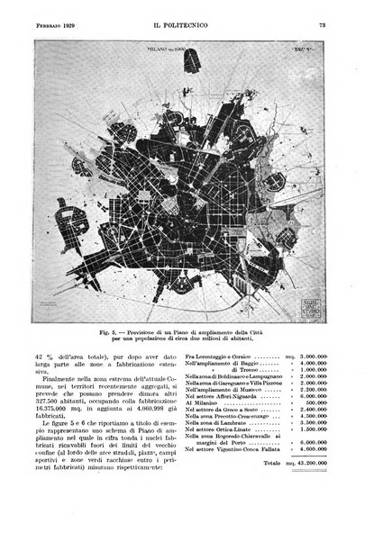 Il politecnico rivista di ingegneria, tecnologia, industria economia, arte