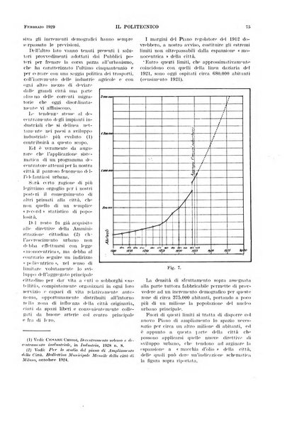 Il politecnico rivista di ingegneria, tecnologia, industria economia, arte