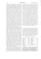 giornale/CFI0413229/1929/unico/00000128