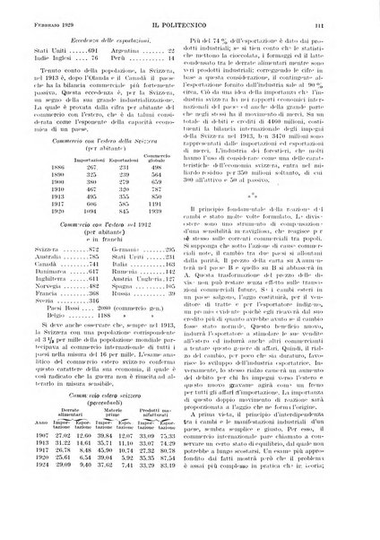 Il politecnico rivista di ingegneria, tecnologia, industria economia, arte