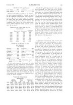 giornale/CFI0413229/1929/unico/00000129