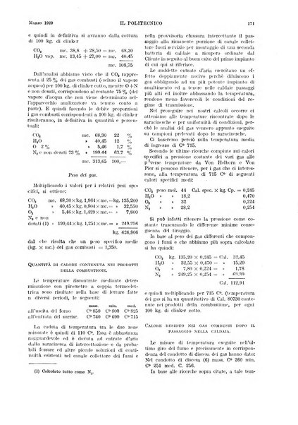 Il politecnico rivista di ingegneria, tecnologia, industria economia, arte