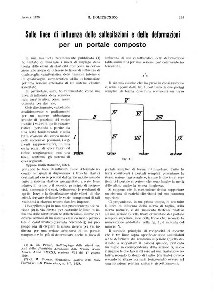 Il politecnico rivista di ingegneria, tecnologia, industria economia, arte