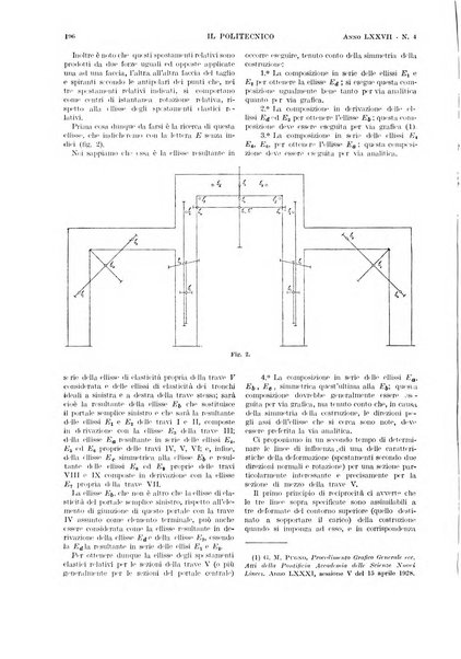 Il politecnico rivista di ingegneria, tecnologia, industria economia, arte