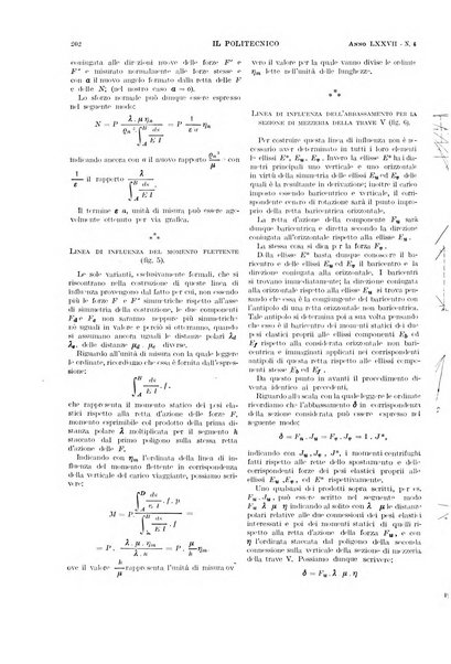 Il politecnico rivista di ingegneria, tecnologia, industria economia, arte