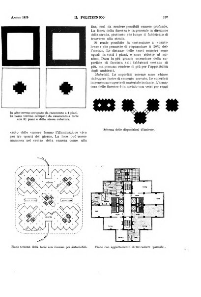 Il politecnico rivista di ingegneria, tecnologia, industria economia, arte