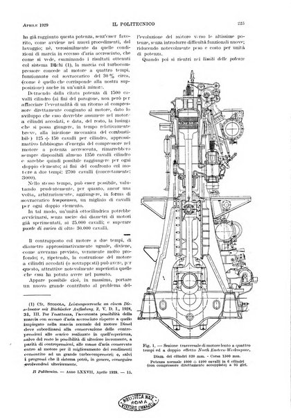 Il politecnico rivista di ingegneria, tecnologia, industria economia, arte