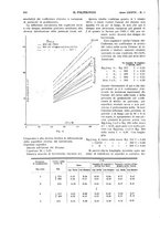 giornale/CFI0413229/1929/unico/00000300