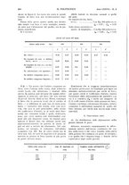 giornale/CFI0413229/1929/unico/00000306