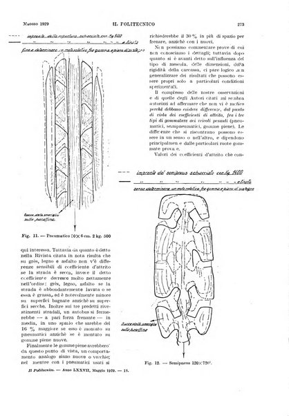 Il politecnico rivista di ingegneria, tecnologia, industria economia, arte