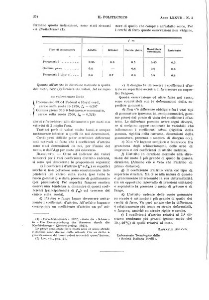 Il politecnico rivista di ingegneria, tecnologia, industria economia, arte