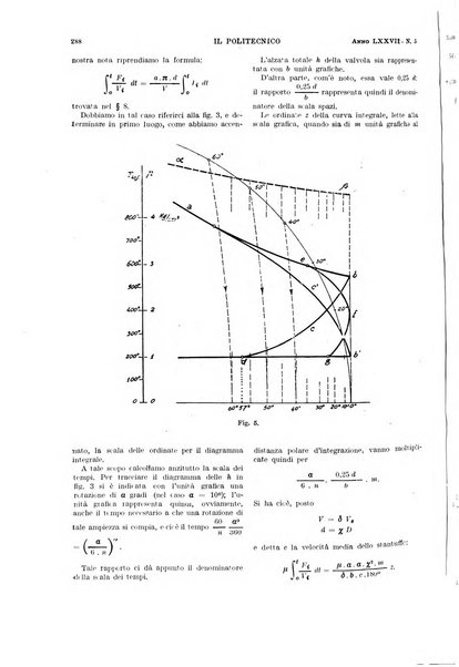 Il politecnico rivista di ingegneria, tecnologia, industria economia, arte