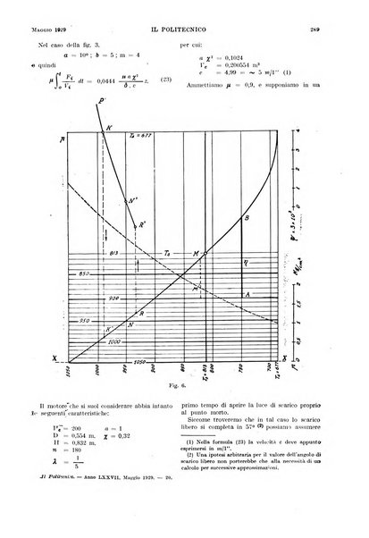 Il politecnico rivista di ingegneria, tecnologia, industria economia, arte