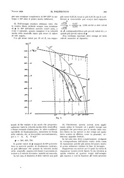 Il politecnico rivista di ingegneria, tecnologia, industria economia, arte