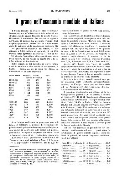 Il politecnico rivista di ingegneria, tecnologia, industria economia, arte