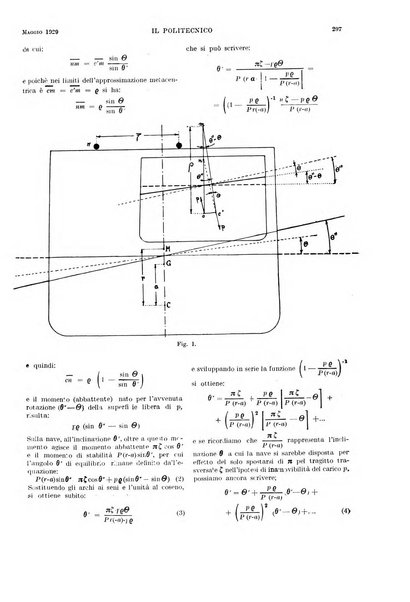 Il politecnico rivista di ingegneria, tecnologia, industria economia, arte