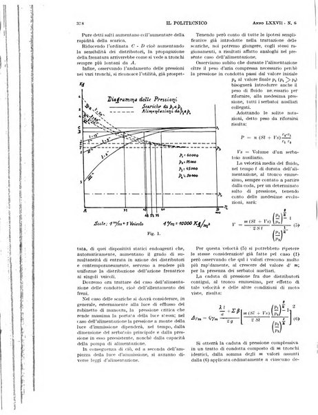 Il politecnico rivista di ingegneria, tecnologia, industria economia, arte