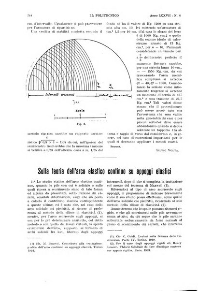 Il politecnico rivista di ingegneria, tecnologia, industria economia, arte