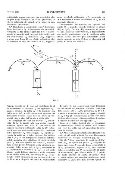 Il politecnico rivista di ingegneria, tecnologia, industria economia, arte