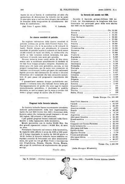 Il politecnico rivista di ingegneria, tecnologia, industria economia, arte