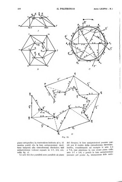 Il politecnico rivista di ingegneria, tecnologia, industria economia, arte