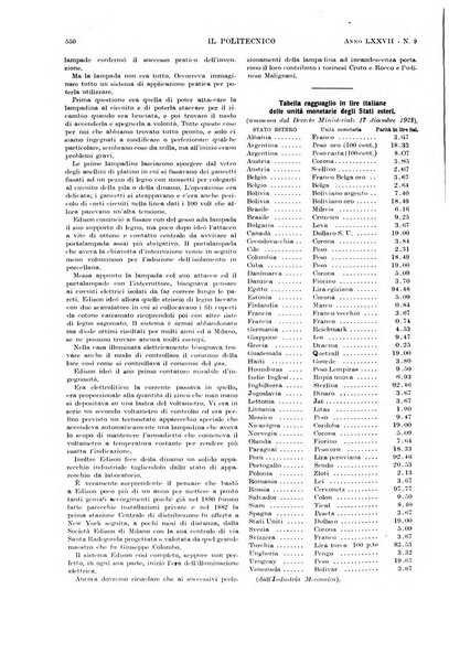 Il politecnico rivista di ingegneria, tecnologia, industria economia, arte