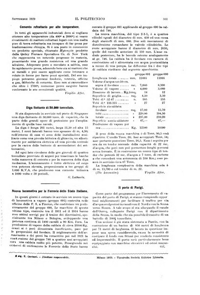 Il politecnico rivista di ingegneria, tecnologia, industria economia, arte