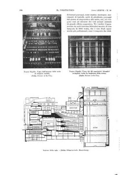 Il politecnico rivista di ingegneria, tecnologia, industria economia, arte