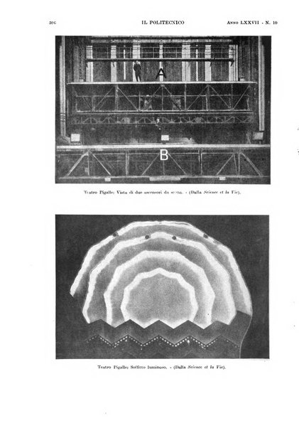 Il politecnico rivista di ingegneria, tecnologia, industria economia, arte