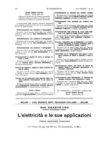 Il politecnico rivista di ingegneria, tecnologia, industria economia, arte