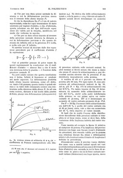 Il politecnico rivista di ingegneria, tecnologia, industria economia, arte