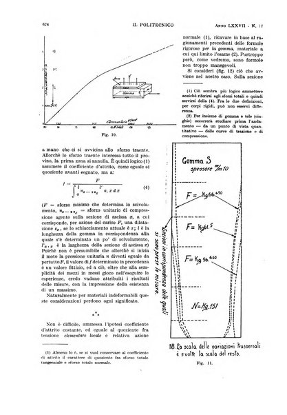 Il politecnico rivista di ingegneria, tecnologia, industria economia, arte