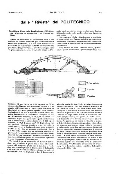 Il politecnico rivista di ingegneria, tecnologia, industria economia, arte