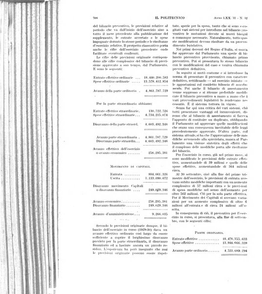 Il politecnico rivista di ingegneria, tecnologia, industria economia, arte