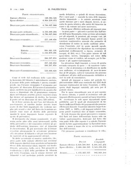 Il politecnico rivista di ingegneria, tecnologia, industria economia, arte