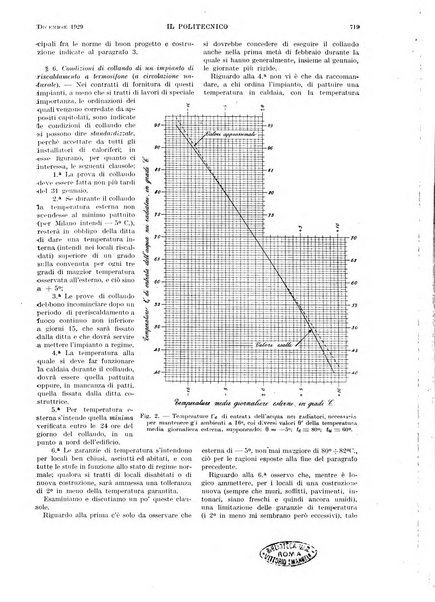 Il politecnico rivista di ingegneria, tecnologia, industria economia, arte