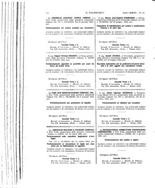 Il politecnico rivista di ingegneria, tecnologia, industria economia, arte