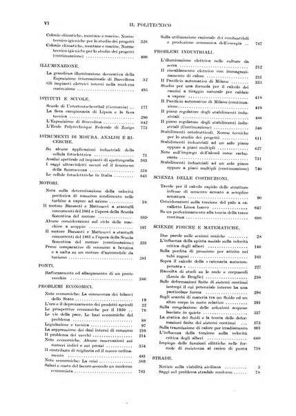 Il politecnico rivista di ingegneria, tecnologia, industria economia, arte