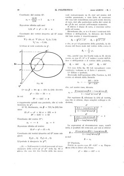 Il politecnico rivista di ingegneria, tecnologia, industria economia, arte